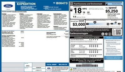 2024 Ford Expedition Limited Stealth 4x4